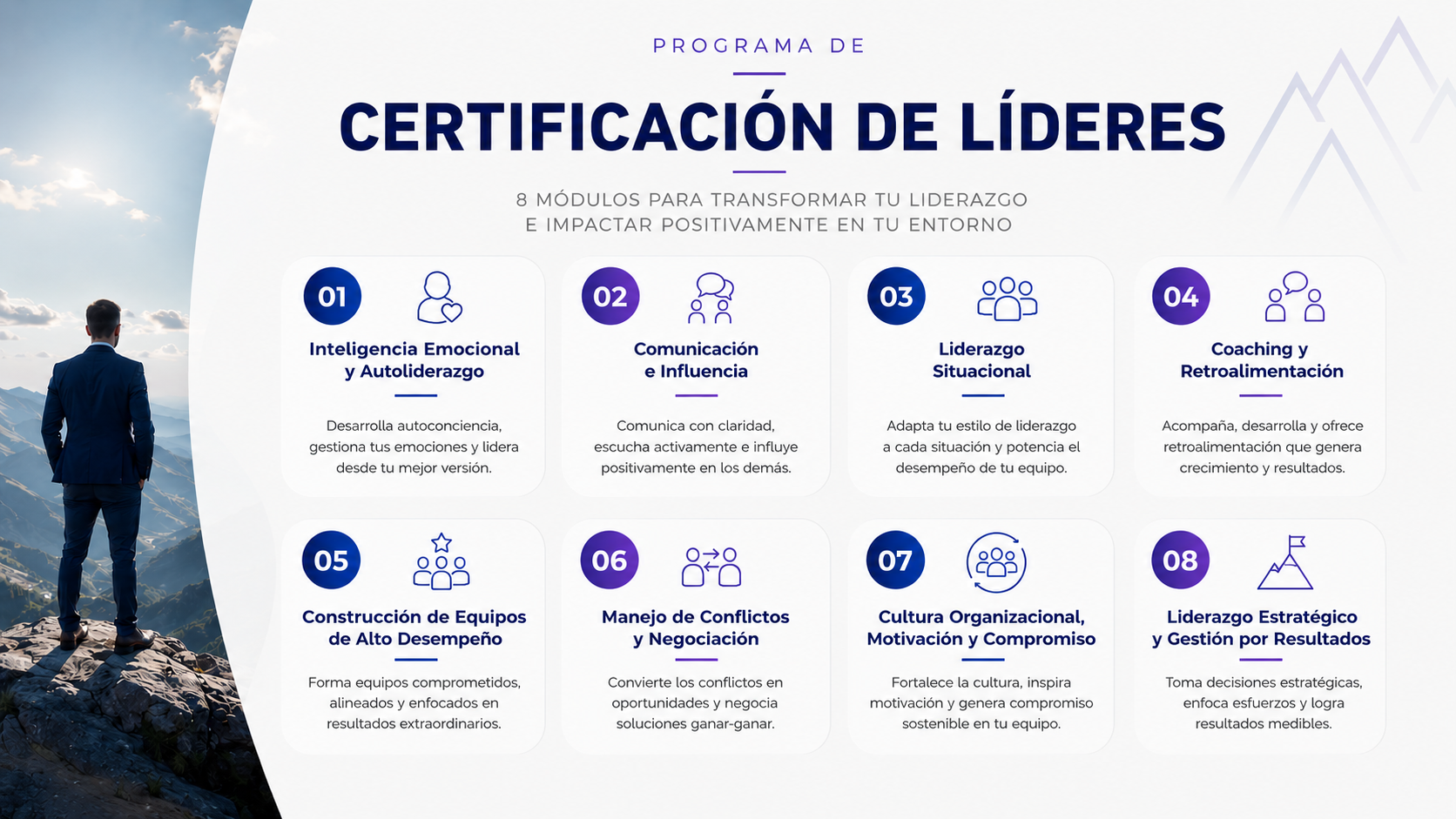 Programa de Certificación de Líderes: ocho módulos